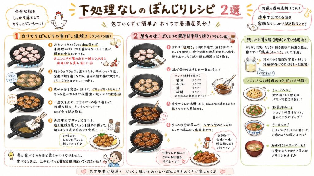 下処理なしのぼんじりレシピ