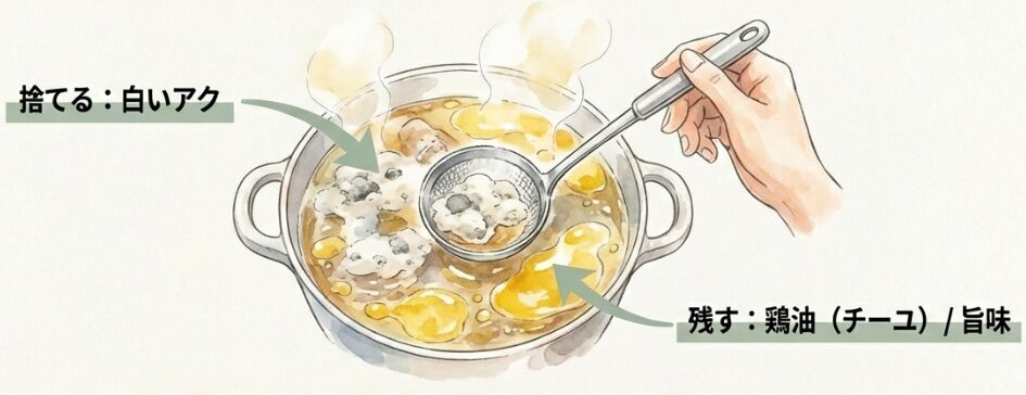 骨付き鶏肉鍋のアク取りのタイミング
