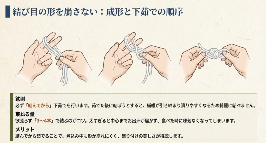 結び目の形を崩さない下茹でのポイント