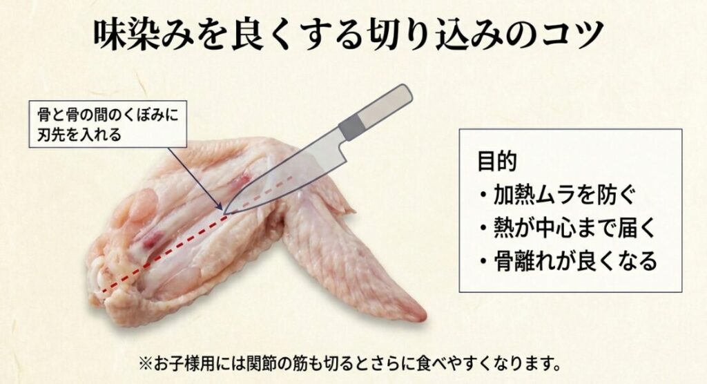 味染みを良くする切り込みのコツ