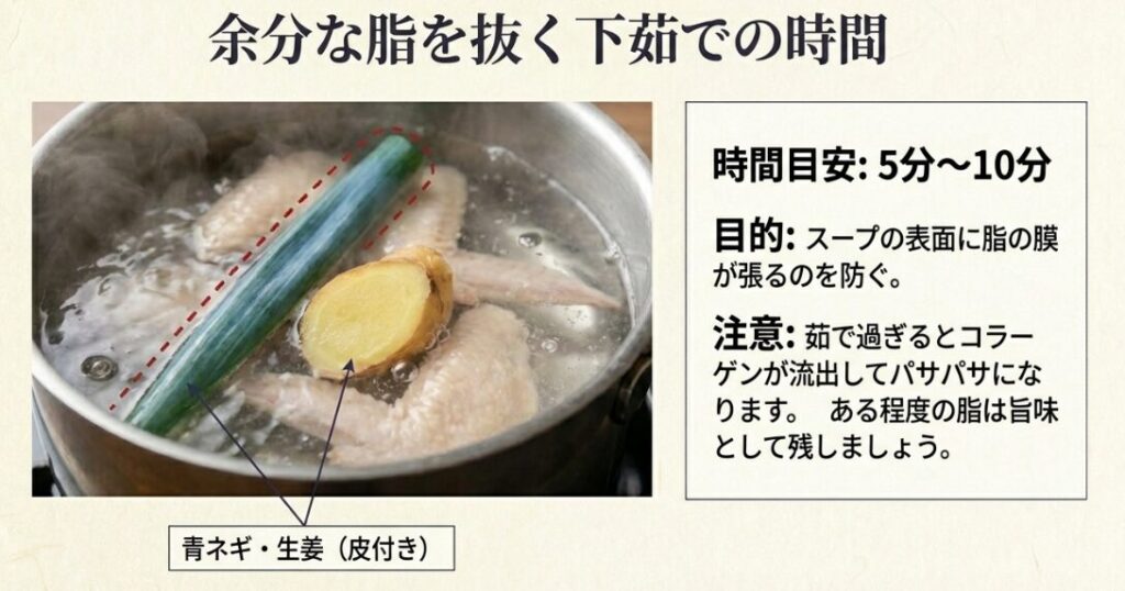 余分な脂を抜く下茹での時間