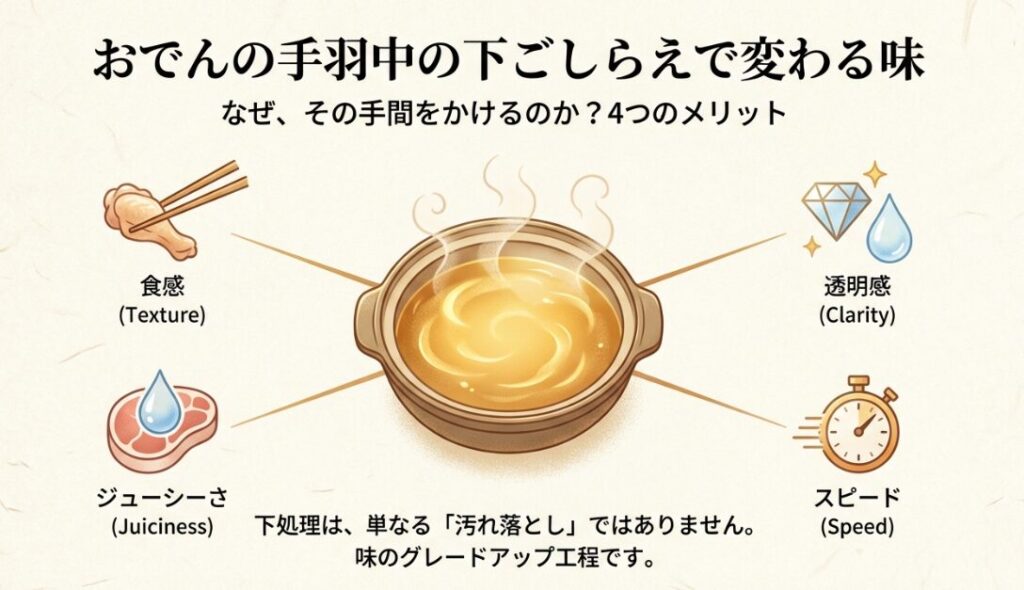 おでんの手羽中の下ごしらえで変わる味