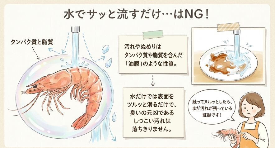 臭みの原因になる汚れやぬめりを落とす