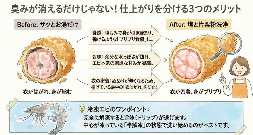 プリプリの食感に仕上げるための第一歩
