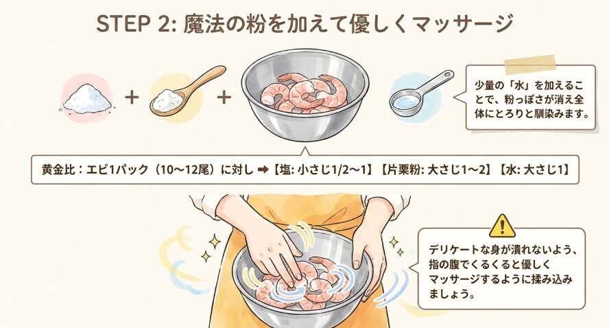 片栗粉と塩と水を加えて優しく揉み込む