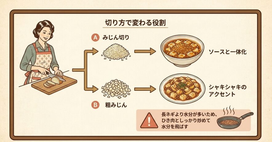 玉ねぎは甘みと食感が絶妙な万能代用品