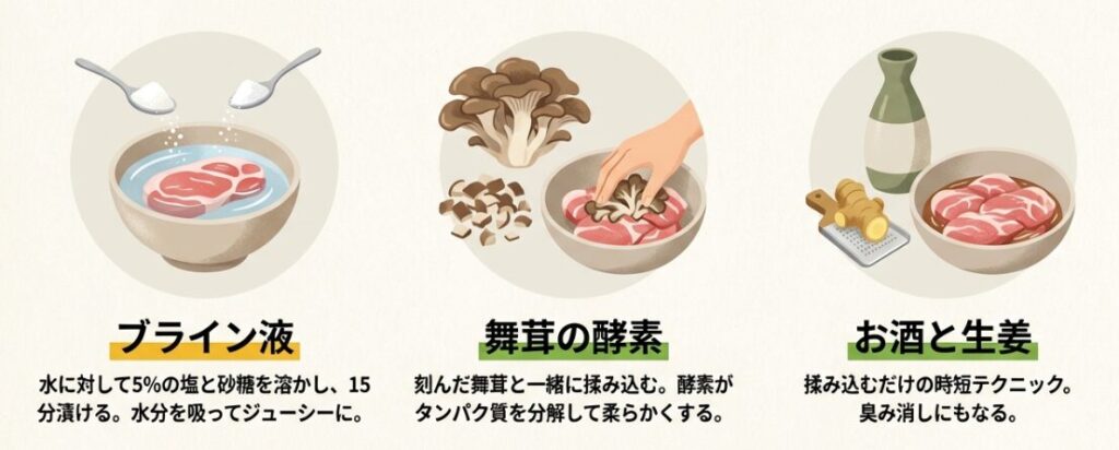 下ごしらえで柔らかくする方法