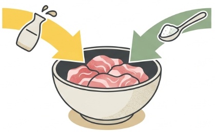 豚こまのピカタを美味しく作るための下ごしらえ