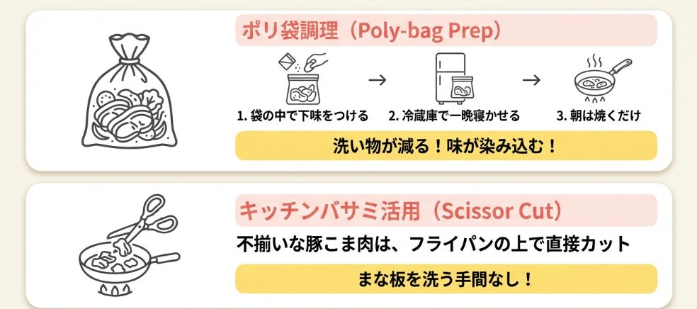 忙しい朝でも簡単に作れる時短テクニック