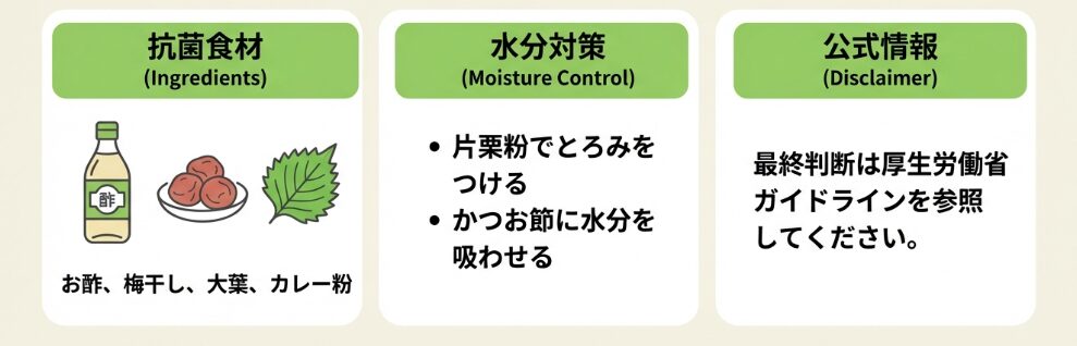 食中毒を防ぐための梅雨や夏の対策