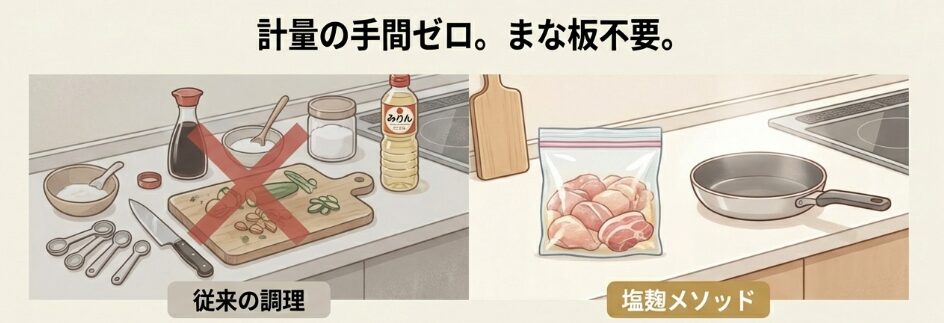 忙しい日に役立つ時短テクニック