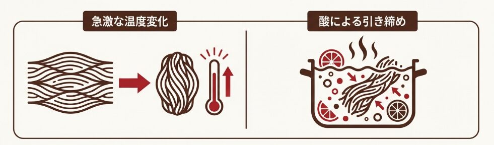 豚こまのハヤシライスを柔らかく作るための下ごしらえのコツ