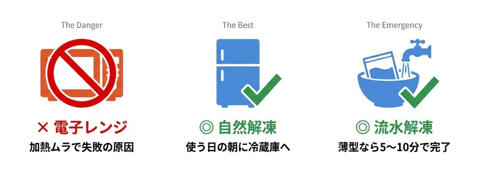 解凍は電子レンジの「解凍モード」でもいいですか?