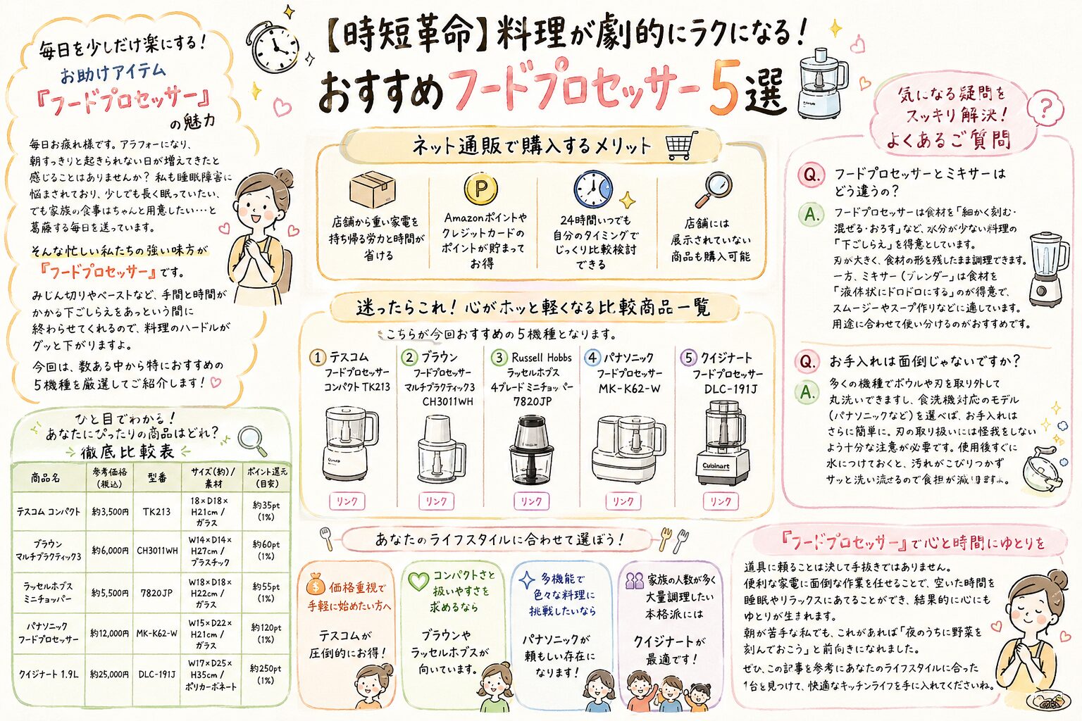 【時短革命】料理が劇的にラクになる！おすすめフードプロセッサー5選