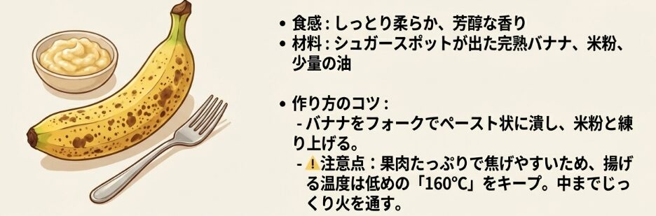 完熟バナナで自然な甘みを出す