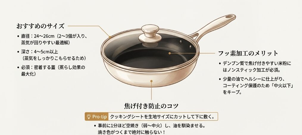 米粉ベーグルを美味しく焼くフライパンの選び方