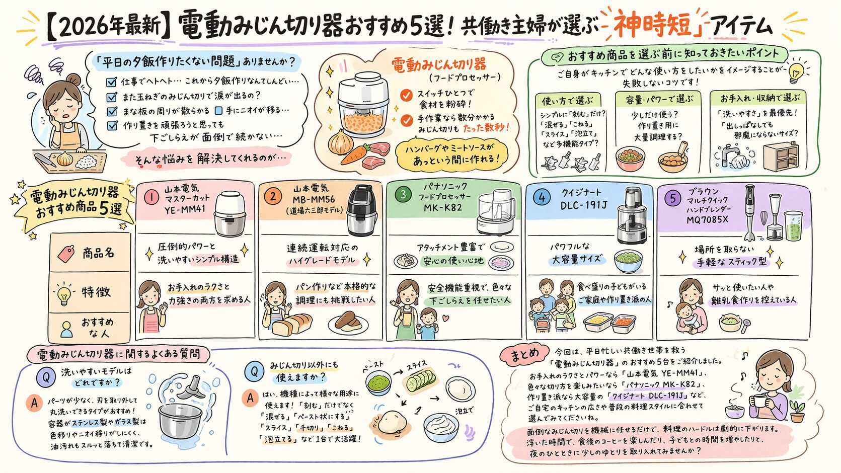 電動みじん切り器おすすめ5選！