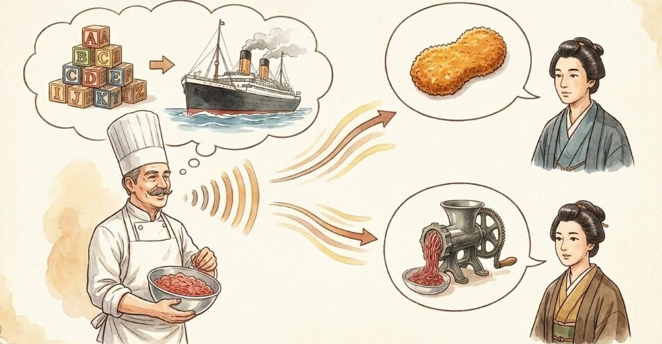 語源や名前の由来とは