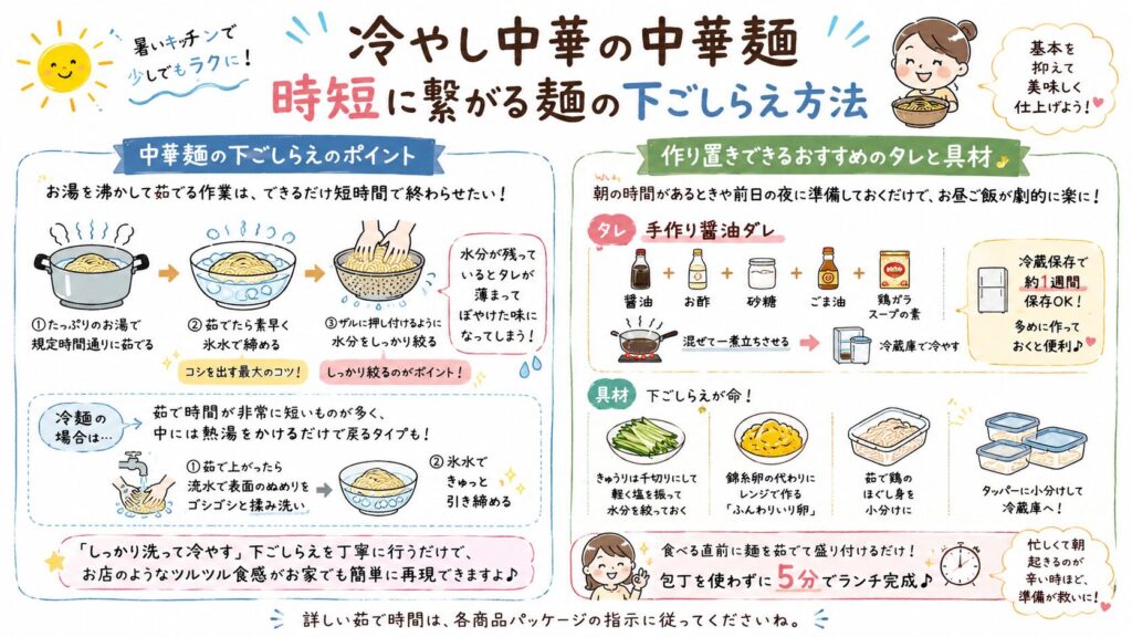 時短に繋がる麺の下ごしらえ方法