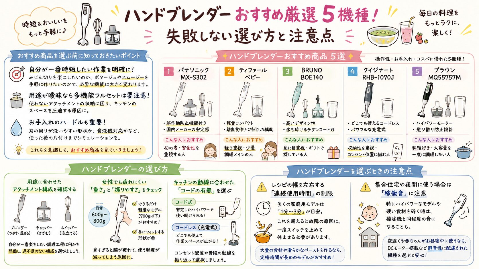 ハンドブレンダーおすすめ厳選5機種！失敗しない選び方と注意点