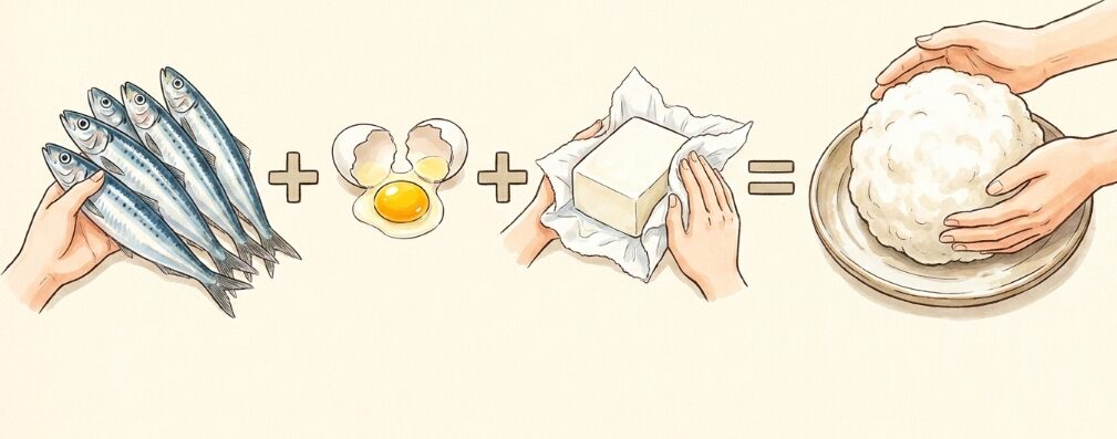 ふわふわ食感に仕上げる卵や豆腐を混ぜる黄金比