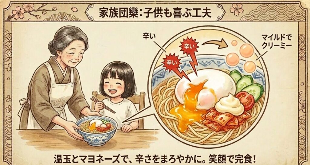 辛さを抑えて子供も喜ぶアレンジ法