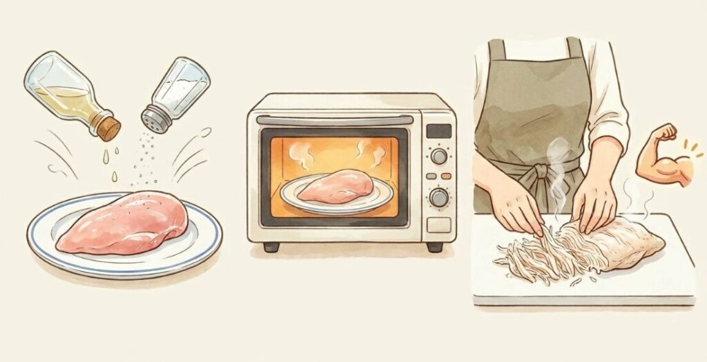 具材のハムを蒸し鶏に変えるアレンジ
