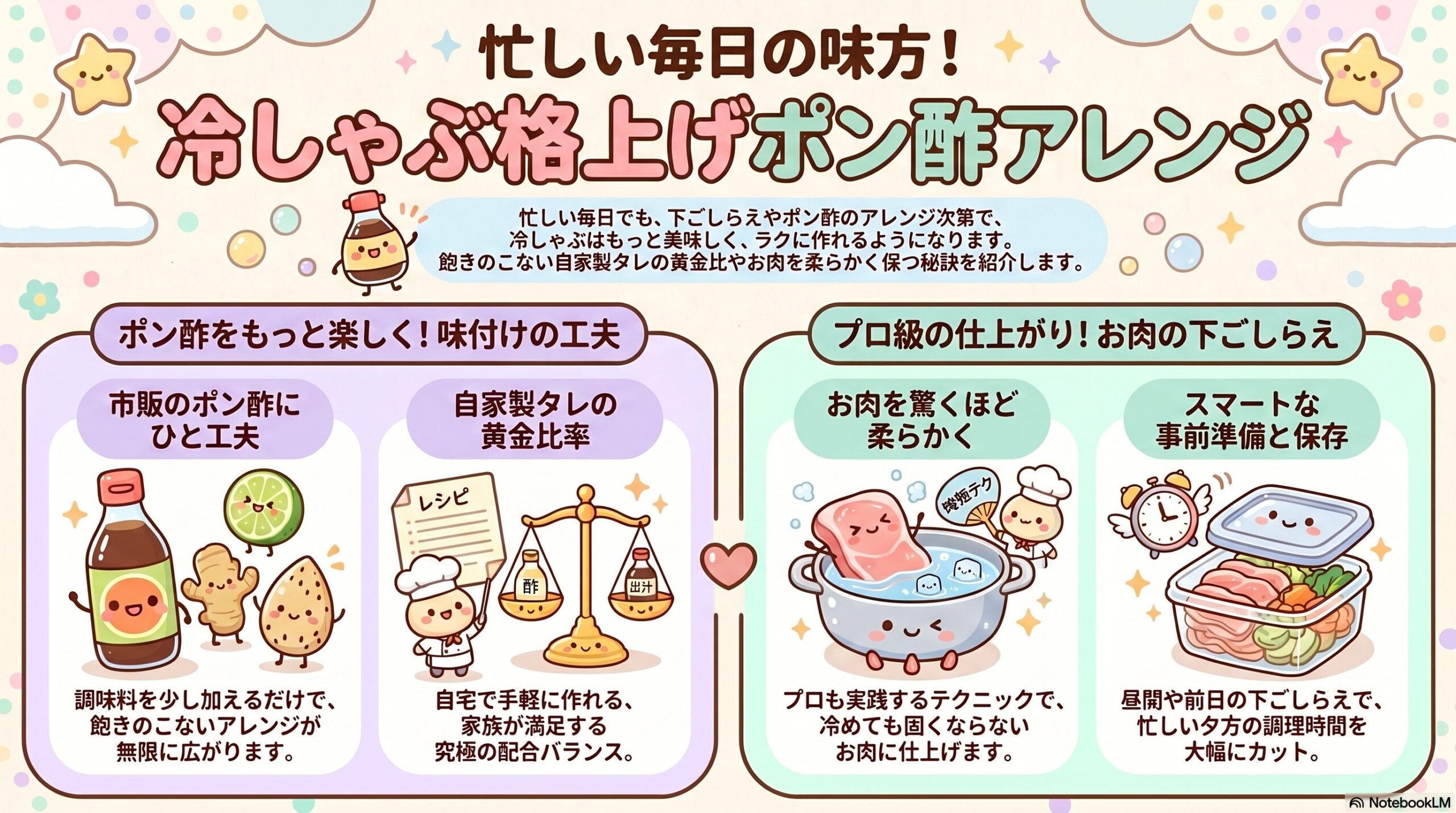 冷しゃぶのタレにポン酢