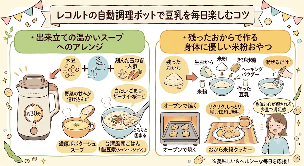 レコルトの自動調理ポットで豆乳を毎日楽しむコツ