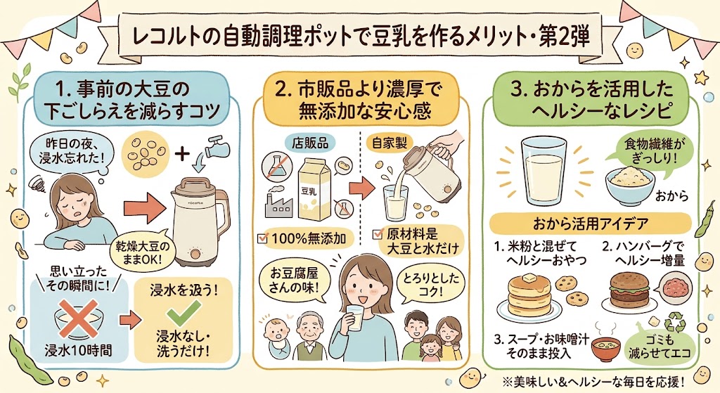 事前の大豆の下ごしらえを減らすコツ