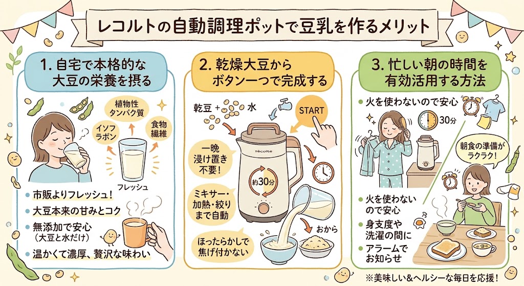 レコルトの自動調理ポットで豆乳を作るメリット