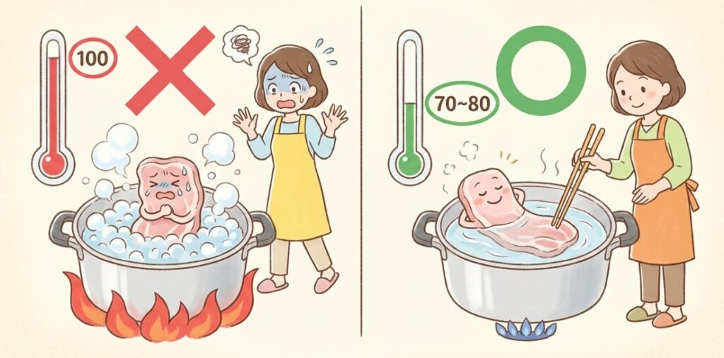 豚肉が固くならないお湯の温度