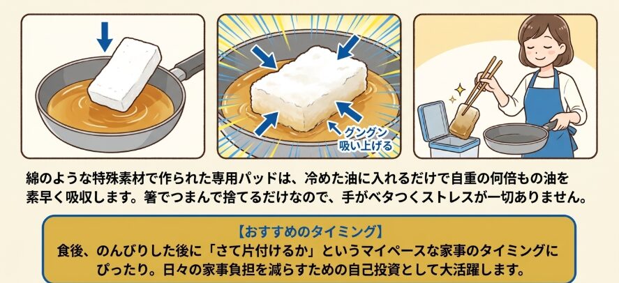 市販の油吸わせ隊など便利アイテムの活用法