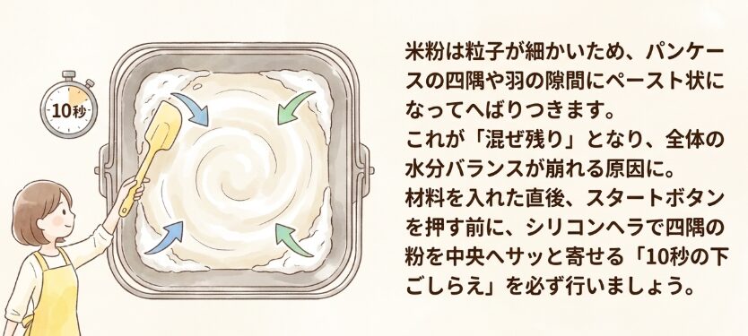 混ぜ残りを防ぐ事前の下ごしらえ