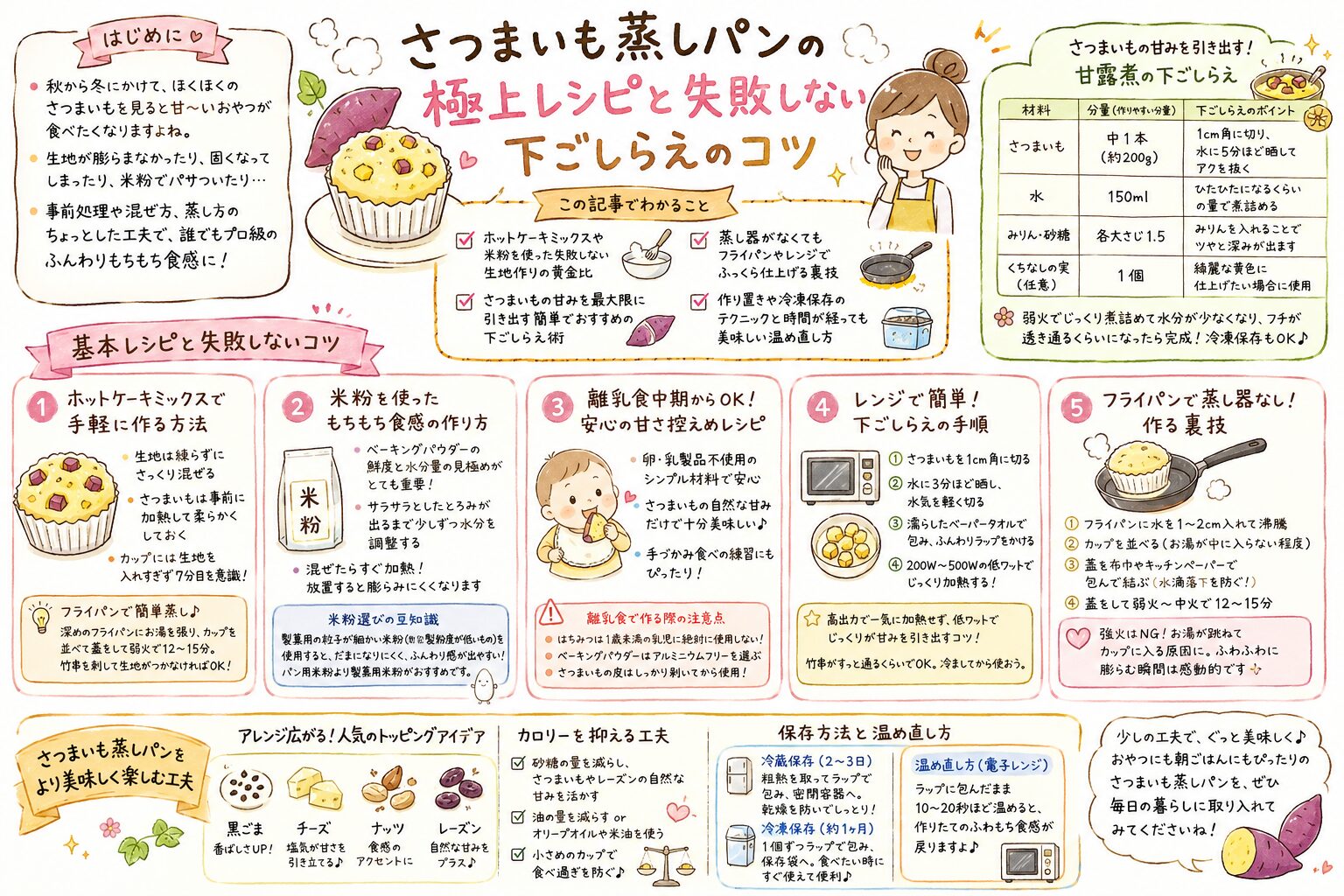 さつまいも蒸しパンの極上レシピと失敗しない下ごしらえのコツ
