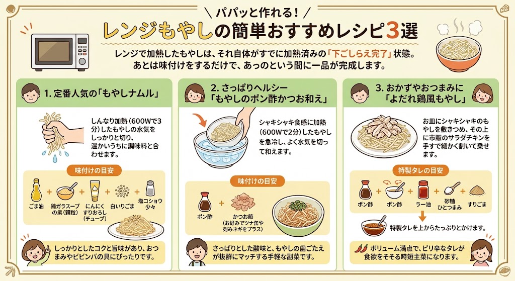 レンジもやしの簡単おすすめレシピ3選