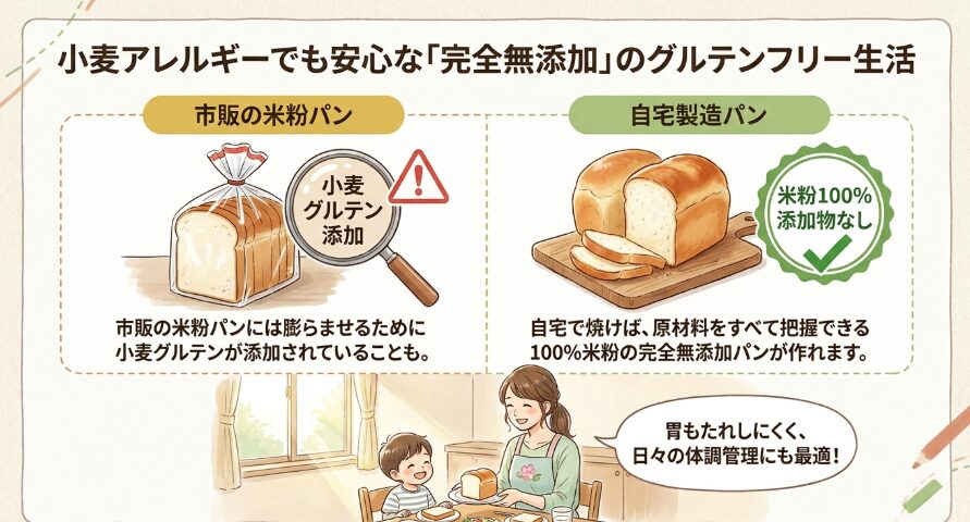 小麦アレルギーでも安心なグルテンフリー生活
