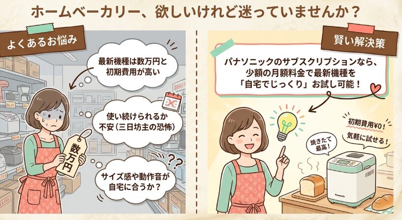 パナソニックのホームベーカリーをサブスクする魅力