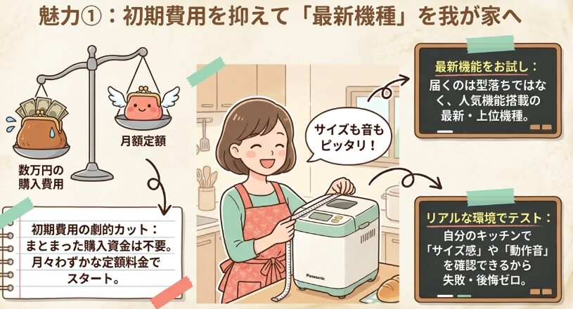 初期費用を抑えて最新機種を試せるメリット