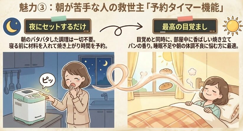 朝が苦手ない予約タイマー機能
