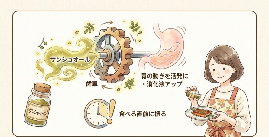 消化吸収を高める山椒や薬味の効果的な使い方