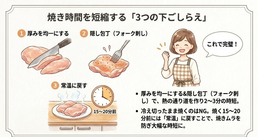 時短に繋がる鶏肉の下ごしらえのコツ