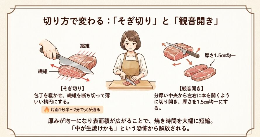 火通りを均一にする切り方と下ごしらえ