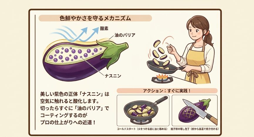 変色を防いで美味しさをキープするコツ