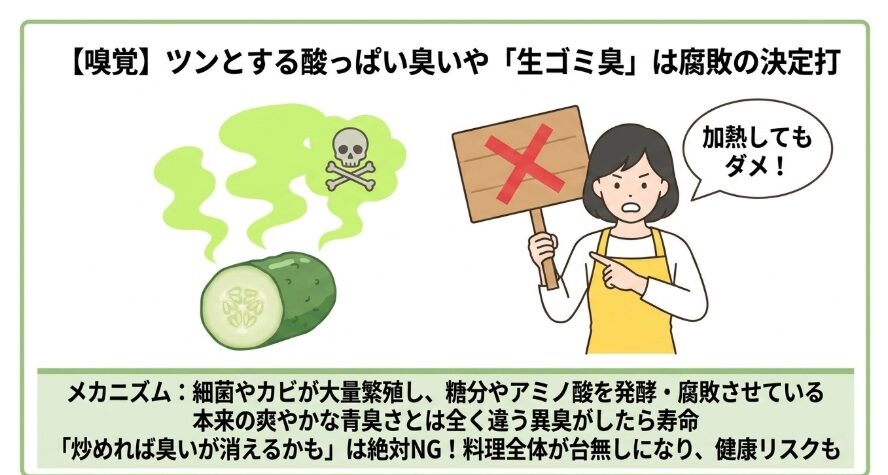 酸っぱい臭いや異臭がする