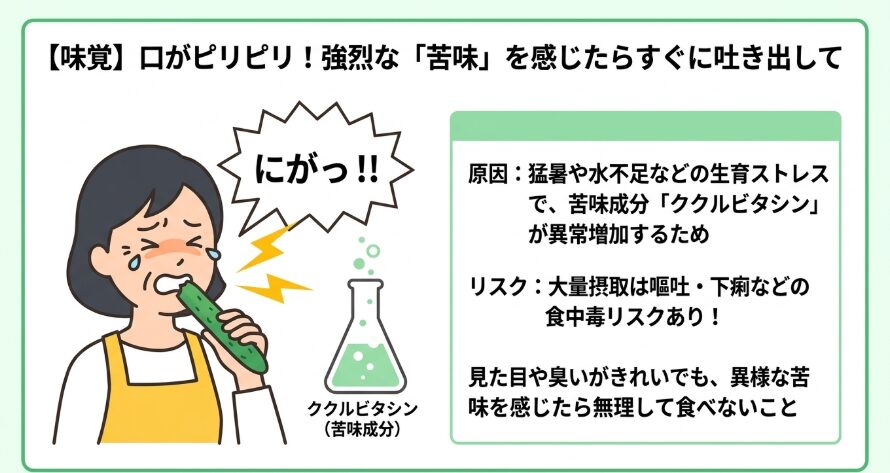 苦味を感じたら食べるのをやめる