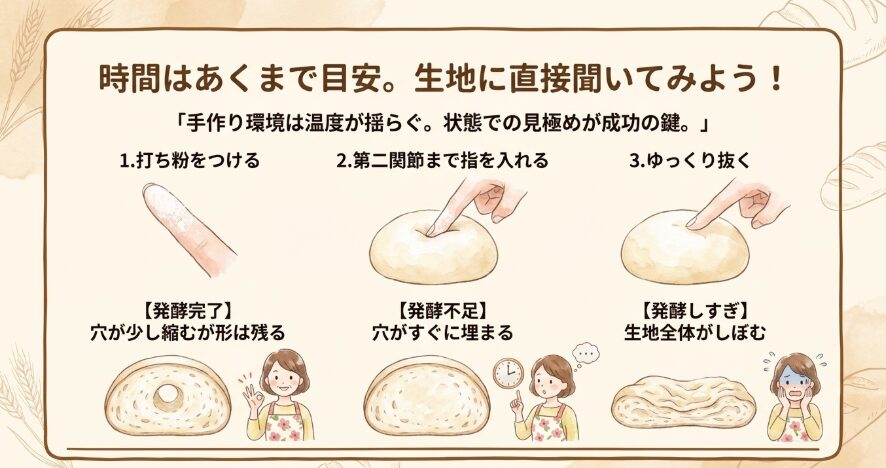 何より大切なのは発酵の「見極め」