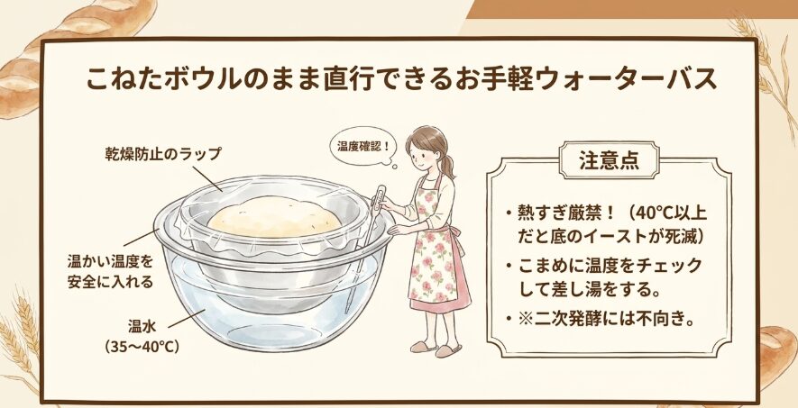 湯煎を利用した手軽な発酵テクニック