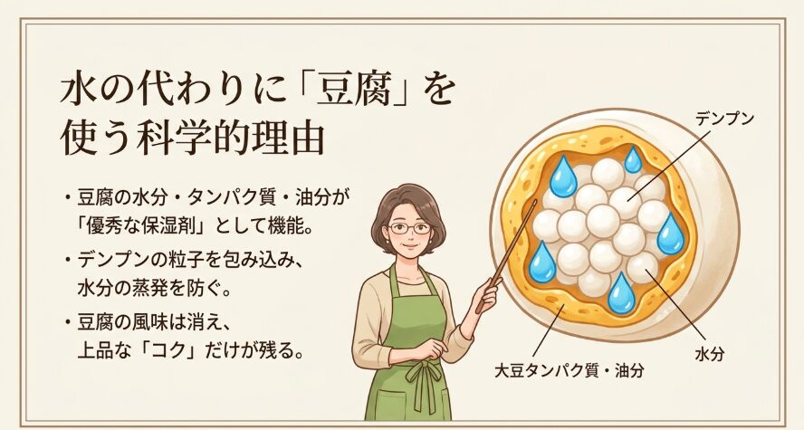 白玉粉と絹ごし豆腐の絶妙なマリアージュ！