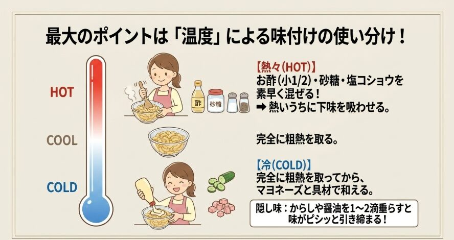 お惣菜超え！マヨネーズで作る王道マカロニサラダ